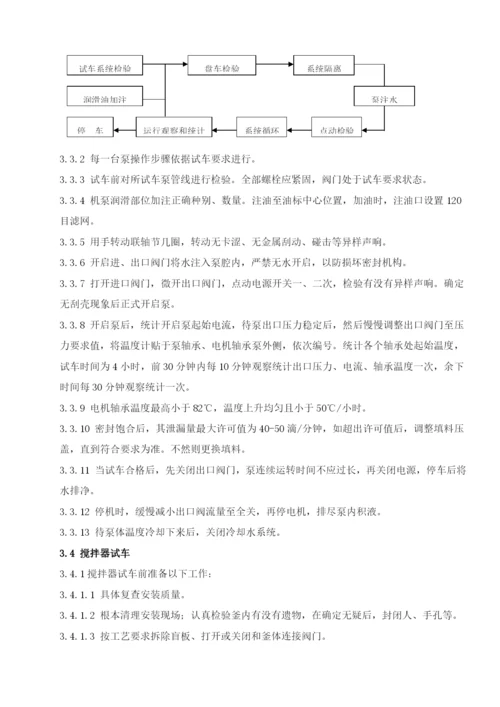 机泵单体试车专项方案.docx