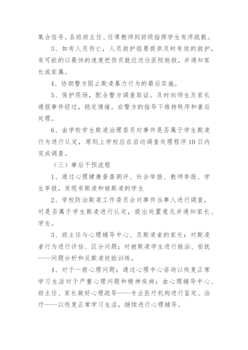 校园防欺凌专项治理工作实施方案.docx