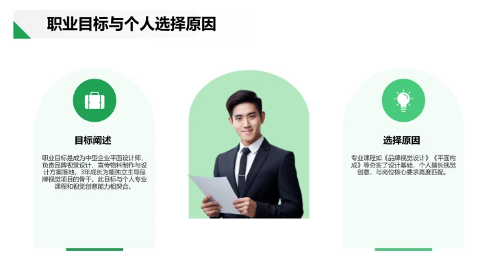 视觉传达与设计专业大学生求职个人能力综合展示职业生涯规划PPT5