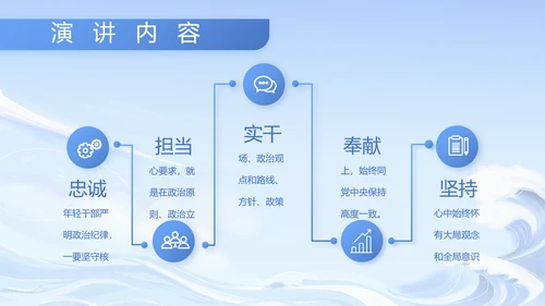 蓝色大气部队军事工作总结汇报PPT