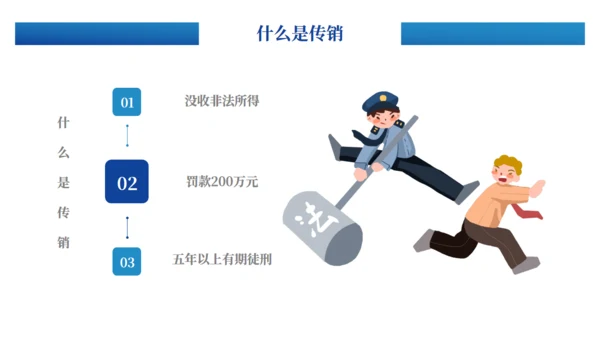 打击防范电信诈骗通用PPT模板