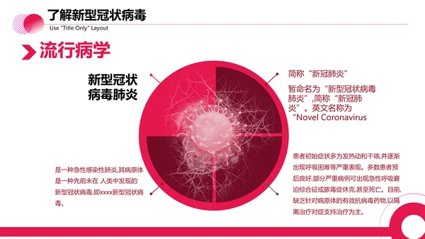 医疗防控新型冠状病毒PPT课件