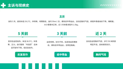 绿色商务风社区获得性肺炎病例分析PPT模板