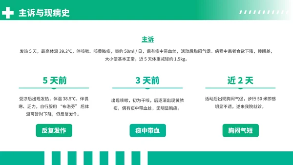 绿色商务风社区获得性肺炎病例分析PPT模板