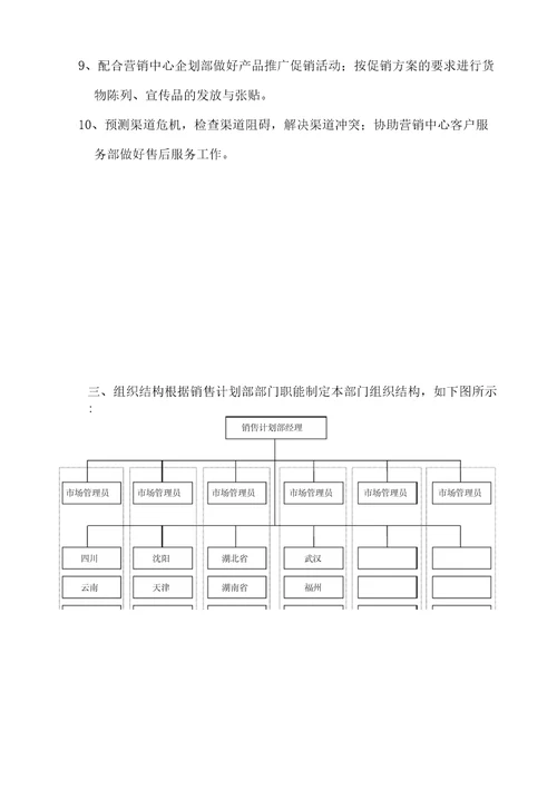 营销计划部管理手册