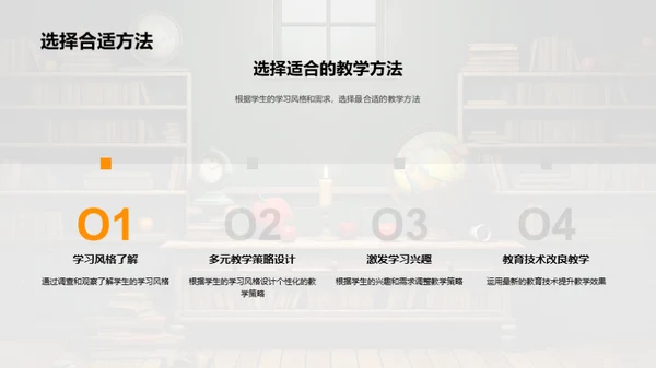 创新教学实践揭秘