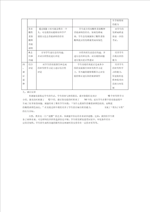 果酒制作教学课件