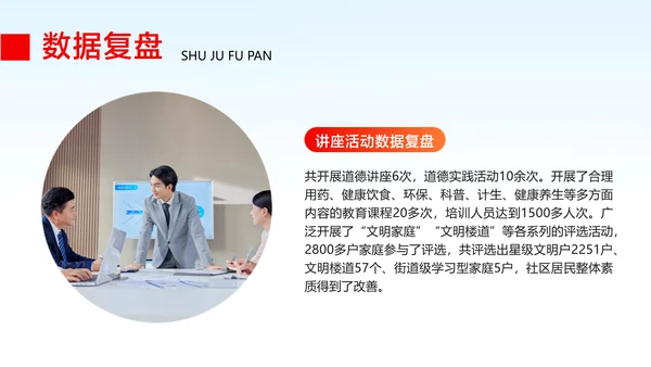 红白色政务风企业工作汇报
