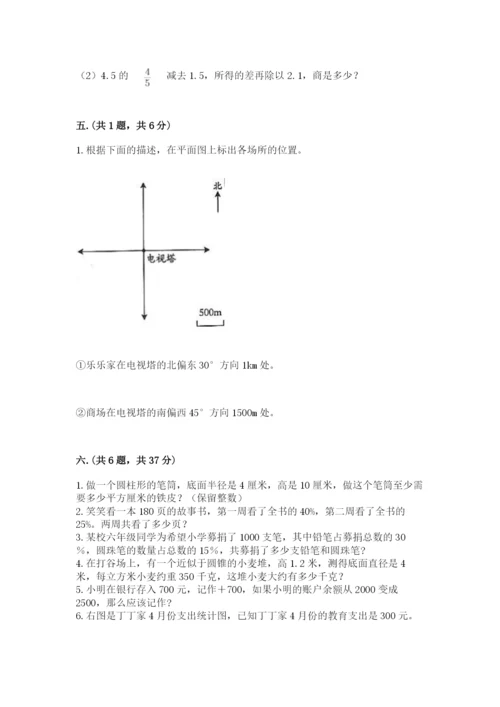 海南省【小升初】2023年小升初数学试卷【a卷】.docx