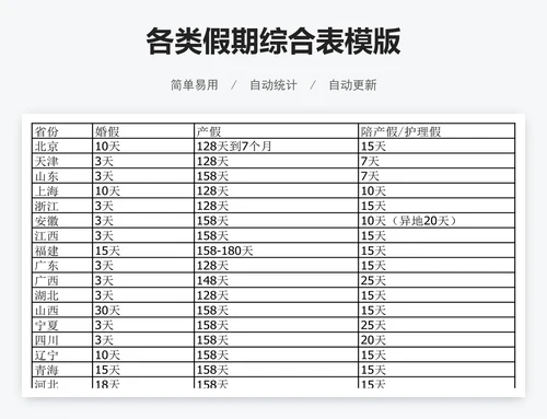 各类假期综合表模版