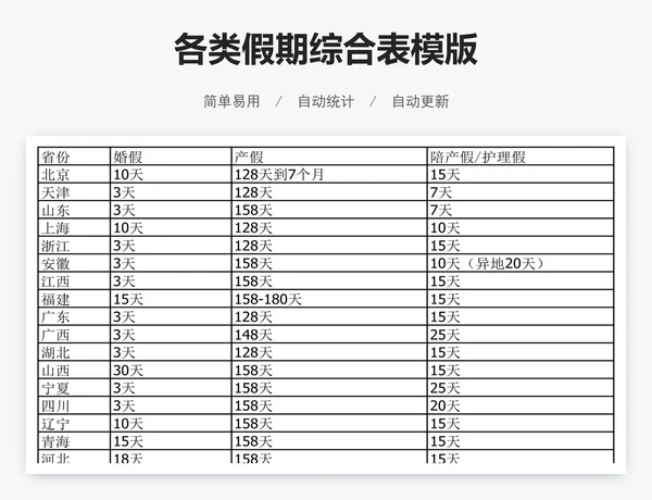 各类假期综合表模版