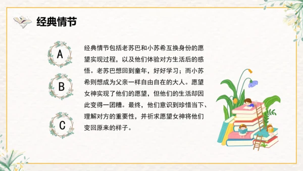 整本书阅读课件二年级下册语文《愿望的实现》课件