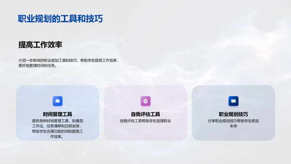 职业规划学习报告PPT模板