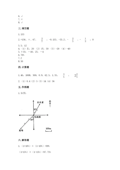 苏教版六年级下册数学期末测试卷（历年真题）.docx