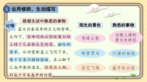 统编版语文四年级下册第五单元 习作：游_____（课件）