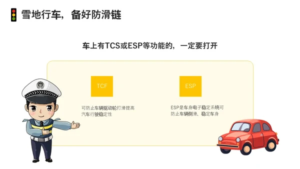 黄色简约风冬季交通安全培训ppt课件