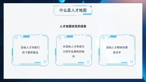 蓝色科技风人才画像PPT模板管理