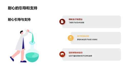 培育小思考家