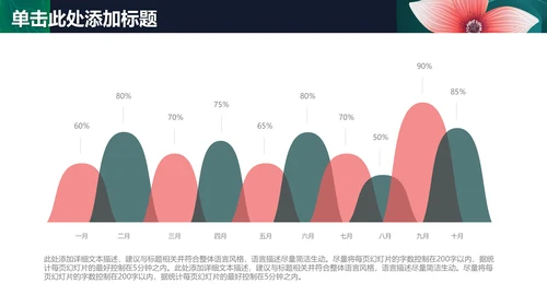 清新文艺花卉工作报告通用PPT模板