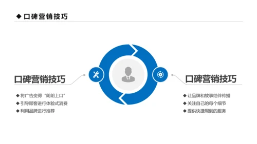 蓝色商务口碑营销团队管理企业培训PPT模板
