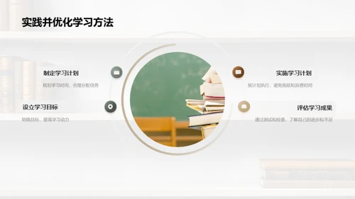 高三学霸养成指南