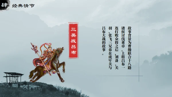 三国演义之诸葛亮孔明通用PPT模板
