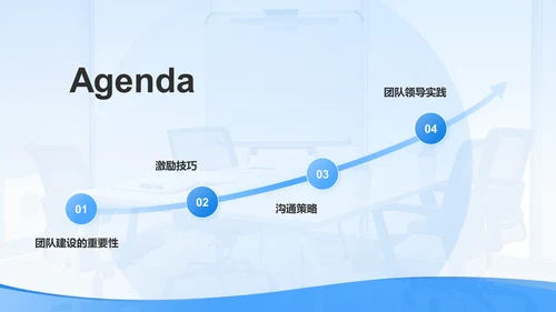 蓝色简约风管理者如何带好团队——团队建设讲座PPT模板