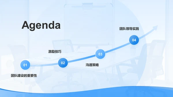 蓝色简约风管理者如何带好团队——团队建设讲座PPT模板