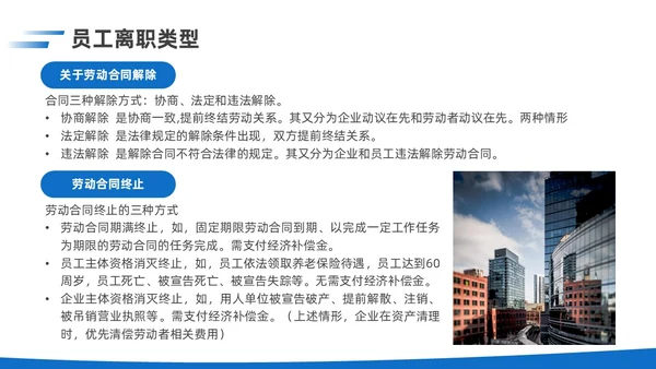 简约蓝色实拍风企业用工风险防范企业员工PPT课件