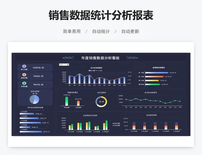 销售数据统计分析报表