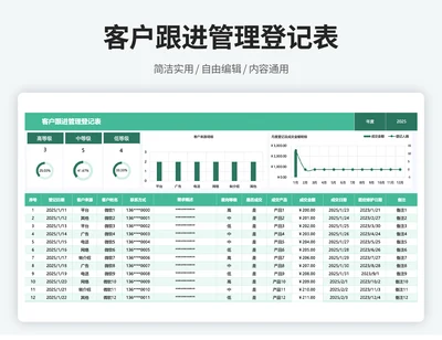 客户跟进登记表