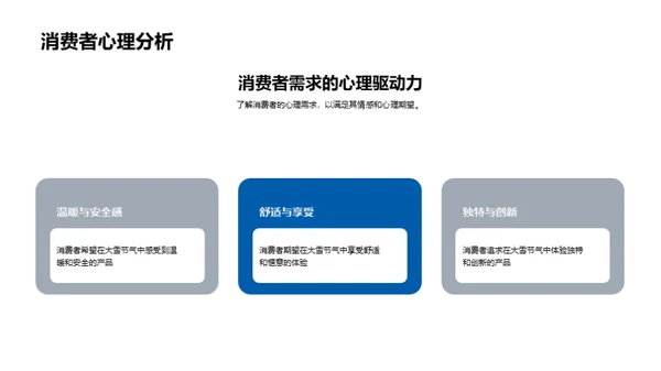 雪季销售战略解析