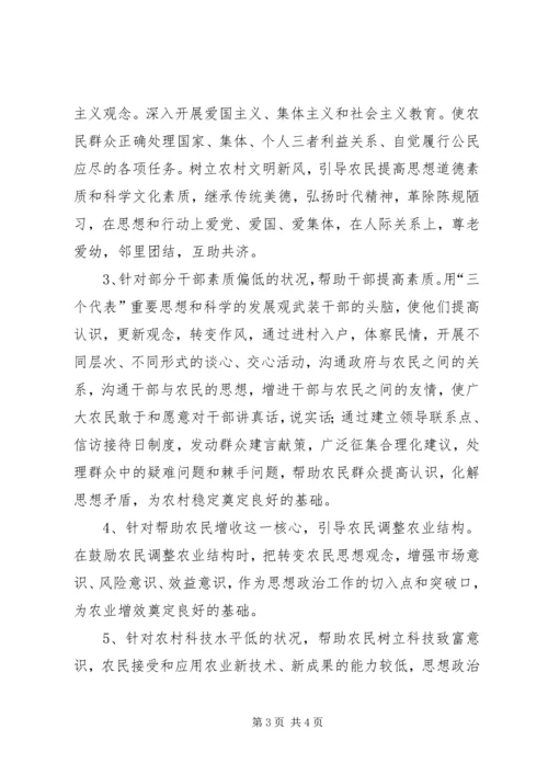 加强当前农村思想政治工作的思考 (4).docx