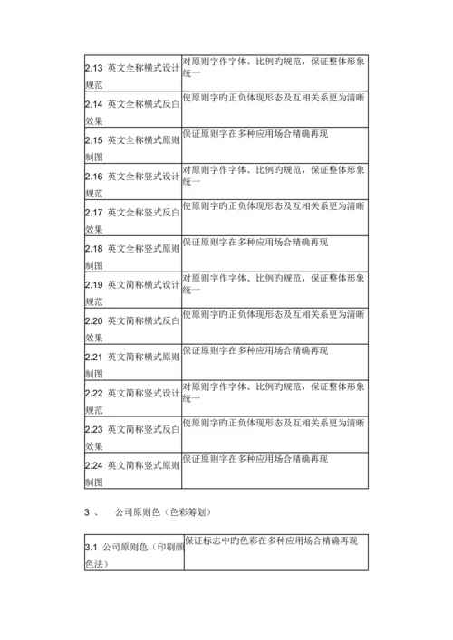 VI视觉识别系统标准手册.docx