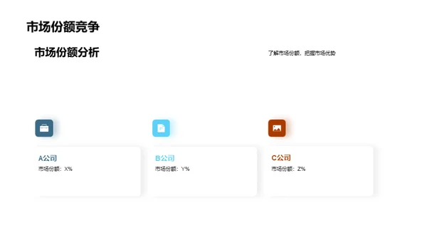 糖果糕点业的崭新未来