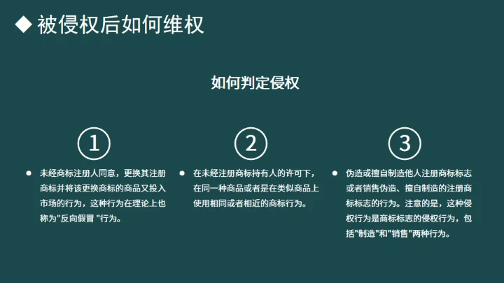 426世界知识产权日书页背景通用PPT模板