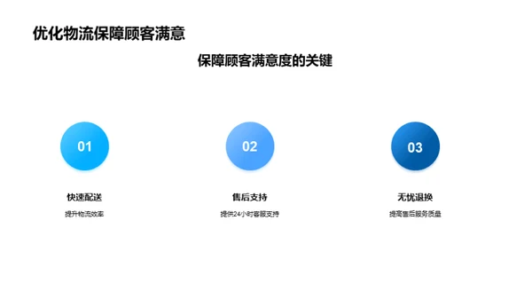 科技引领购物新纪元