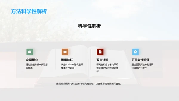 探索之旅：研究之路