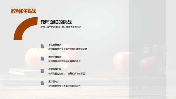 教师劳动的尊严与价值