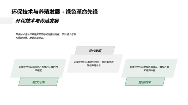 水产养殖的绿色革新