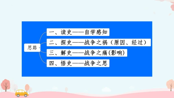 第2课 第二次鸦片战争  课件