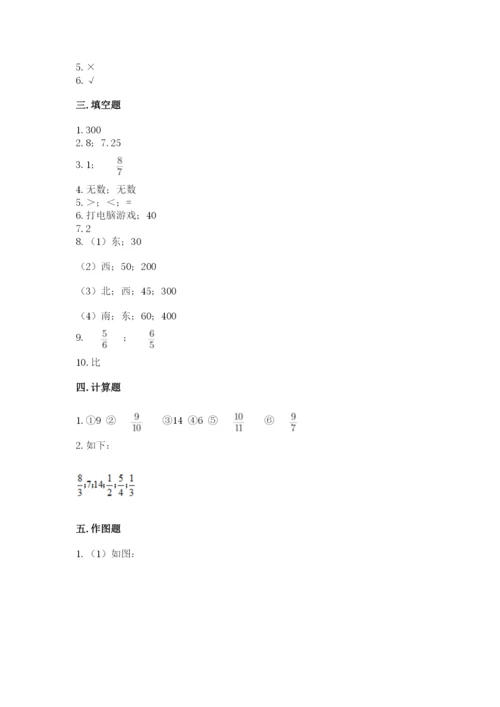 2022人教版六年级上册数学期末测试卷（名师系列）word版.docx
