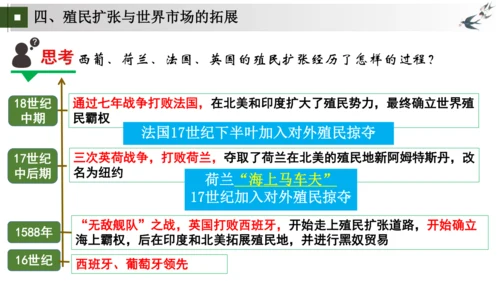 九上第15、16课 发现新世界，开拓新市场——探寻新航路与早期殖民掠夺 大单元教学课件