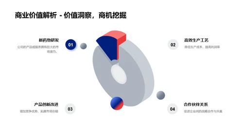 化学实验室年度盘点