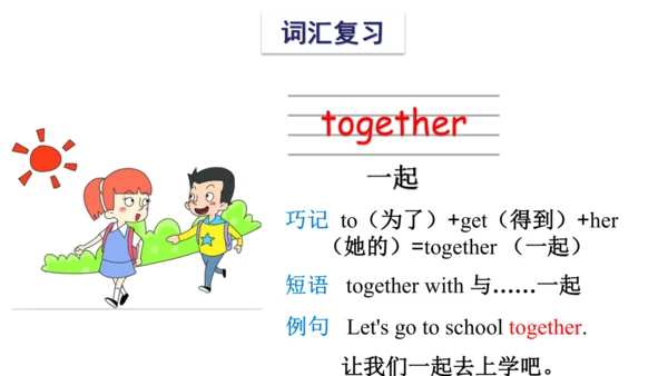 Unit 8 Birthdays 复习课件(共54张PPT) -2023-2024学年五年级英语下学