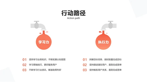 黑白色商务风销售岗位竞聘演讲