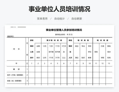 事业单位人员培训情况