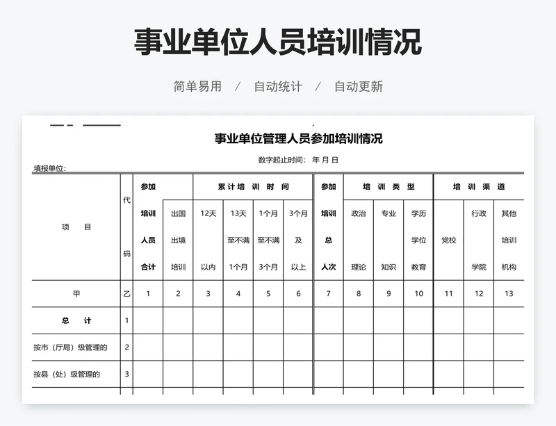 事业单位人员培训情况