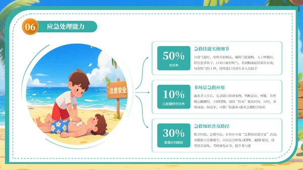 绿色卡通插画风暑假安全教育宣传主题班会PPT模板