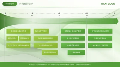 绿色流程时间轴发展历程关系页